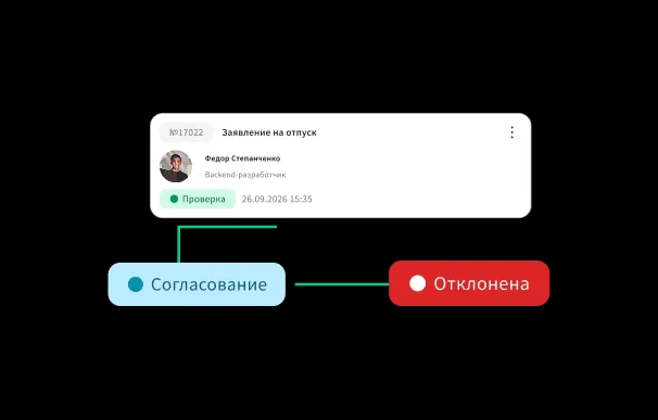 soglasovanie (1)