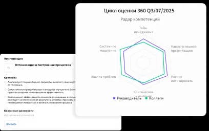 circle-360