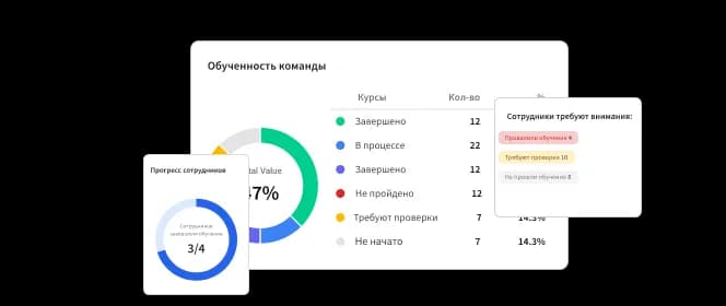 hr-analitic-category